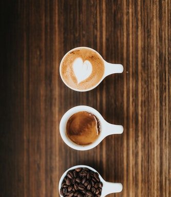 Kahvenizi Nasıl Alırsınız?